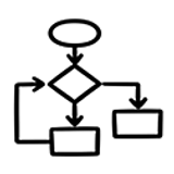 Pipeline design