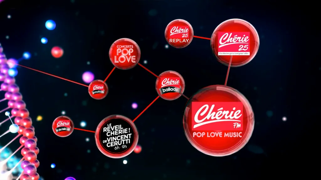 NRJ 3D Keynote, image 2