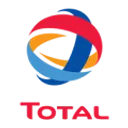 total